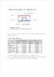 VFD (Vacuum Fluorescent Display)   (4 )